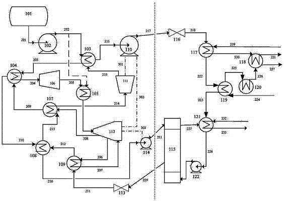 Communication machine room cold-power combination supply system based on LGN (liquefied natural gas) cold energy and heat pump techniques