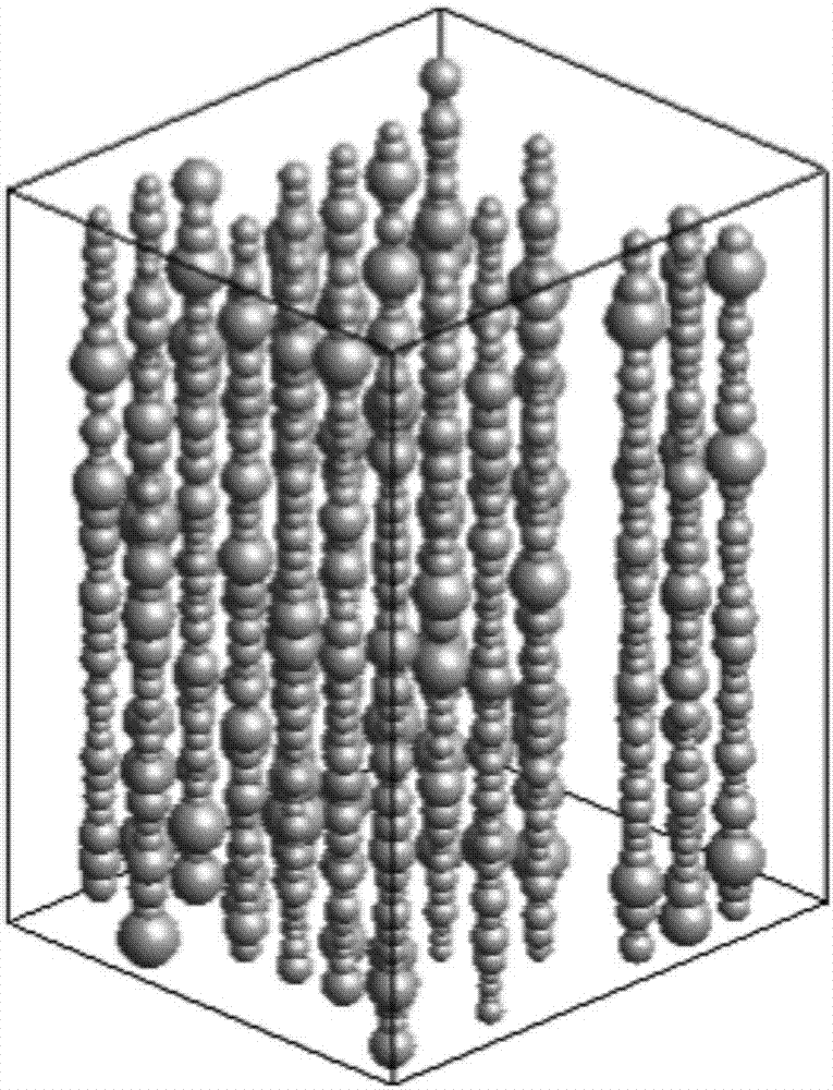 Dense sand rock conductivity analysis method and system