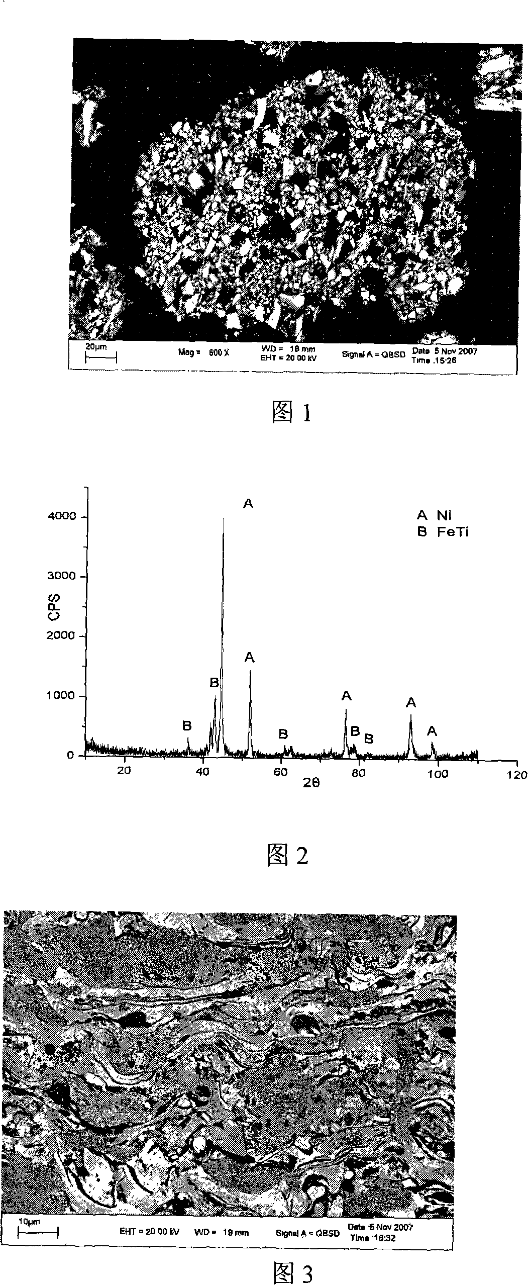 Ti-Fe-Ni-C series reaction thermal spraying composite powder and preparation technique thereof