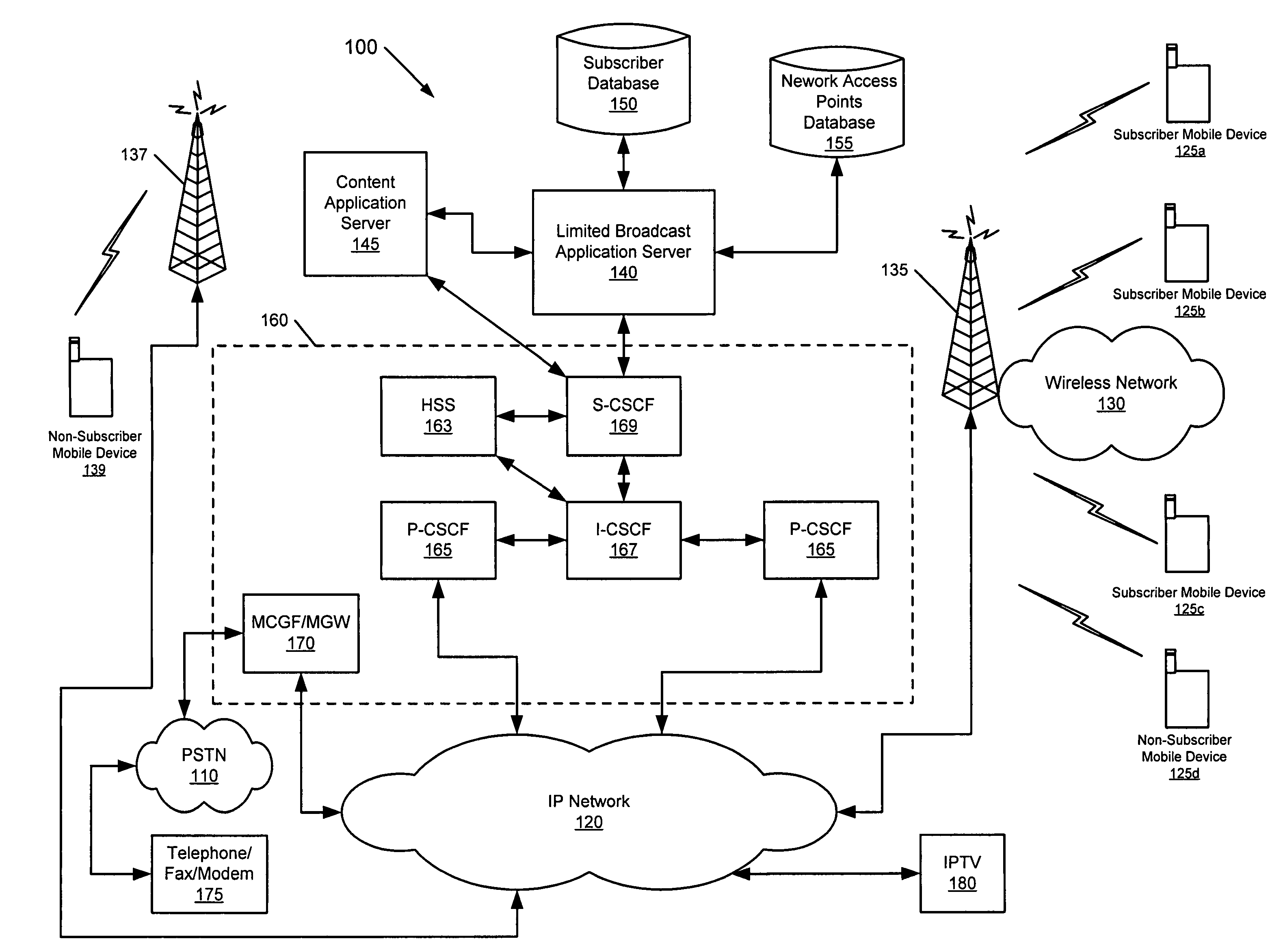 Methods, systems, and computer program products for providing multimedia information services over a communication network