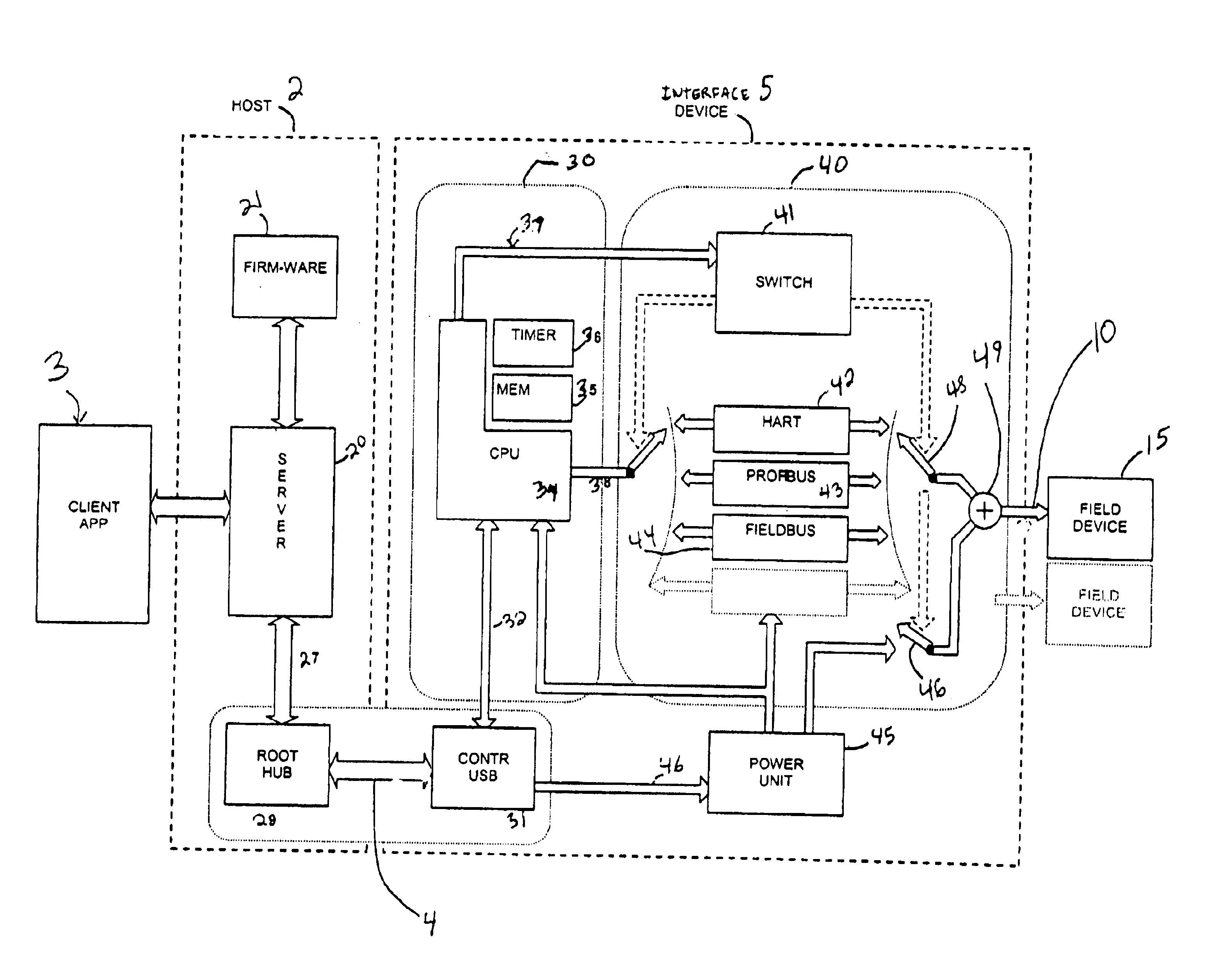 Plug and play reconfigurable USB interface for industrial fieldbus network access