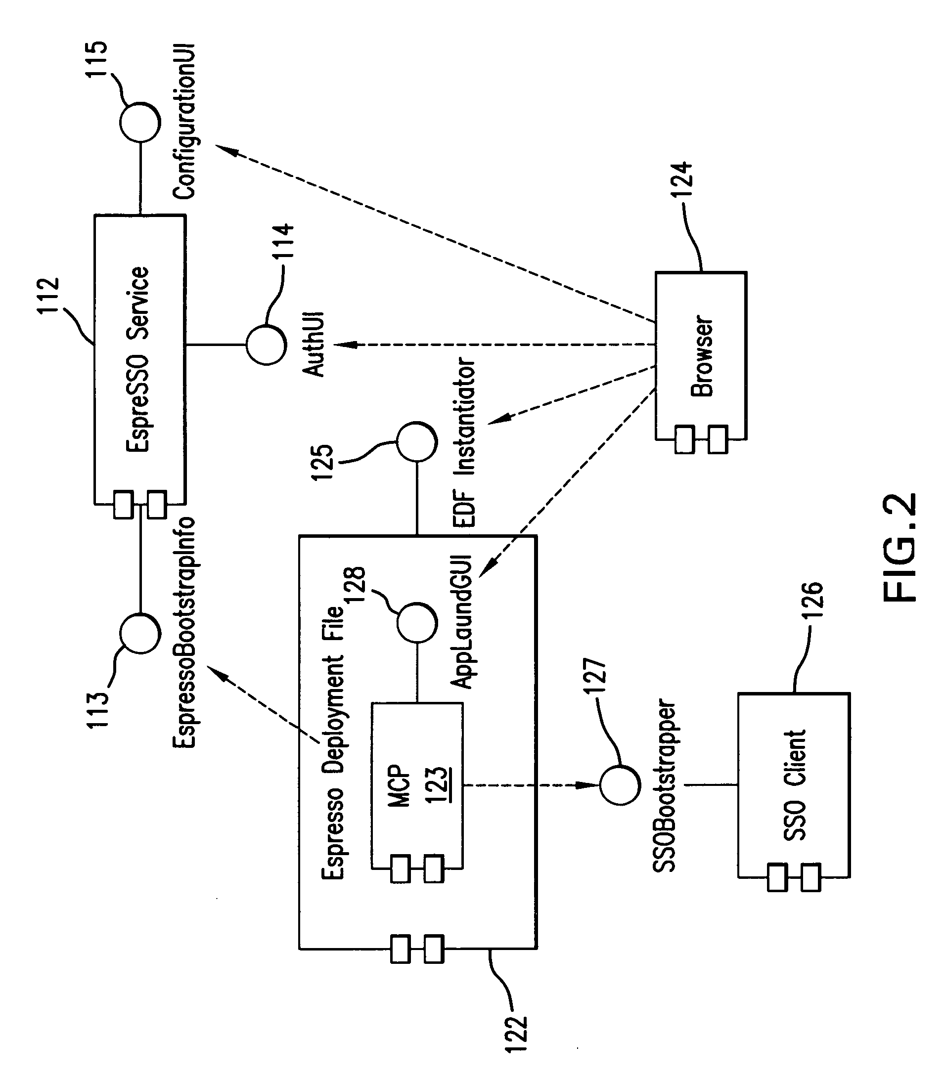 Method and system for providing user access to a secure application