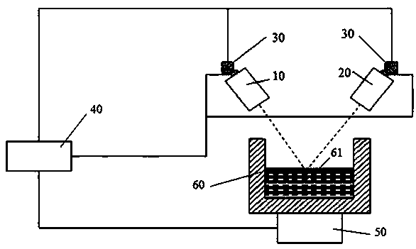 Laser high-temperature liquid height measurement and control system and method