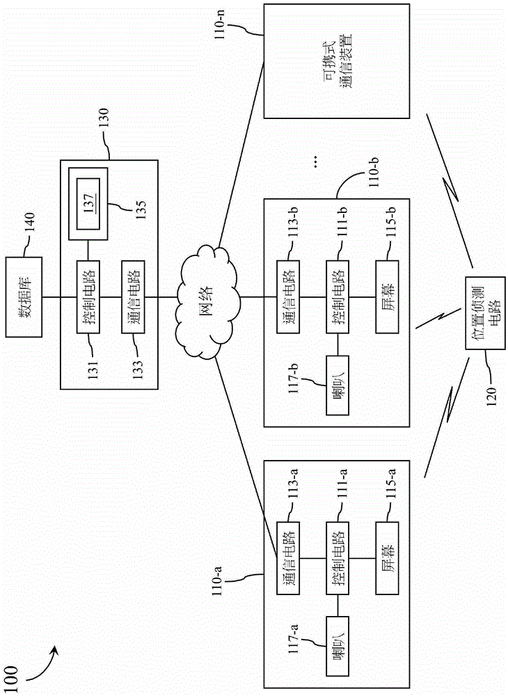 A video playback system and related devices for jointly displaying videos on multiple screens