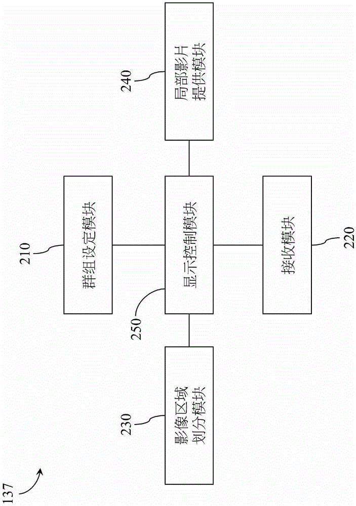 A video playback system and related devices for jointly displaying videos on multiple screens