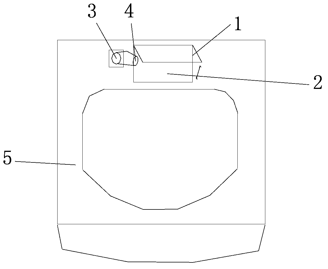 Washing machine provided with multifunctional water inlet box and control method