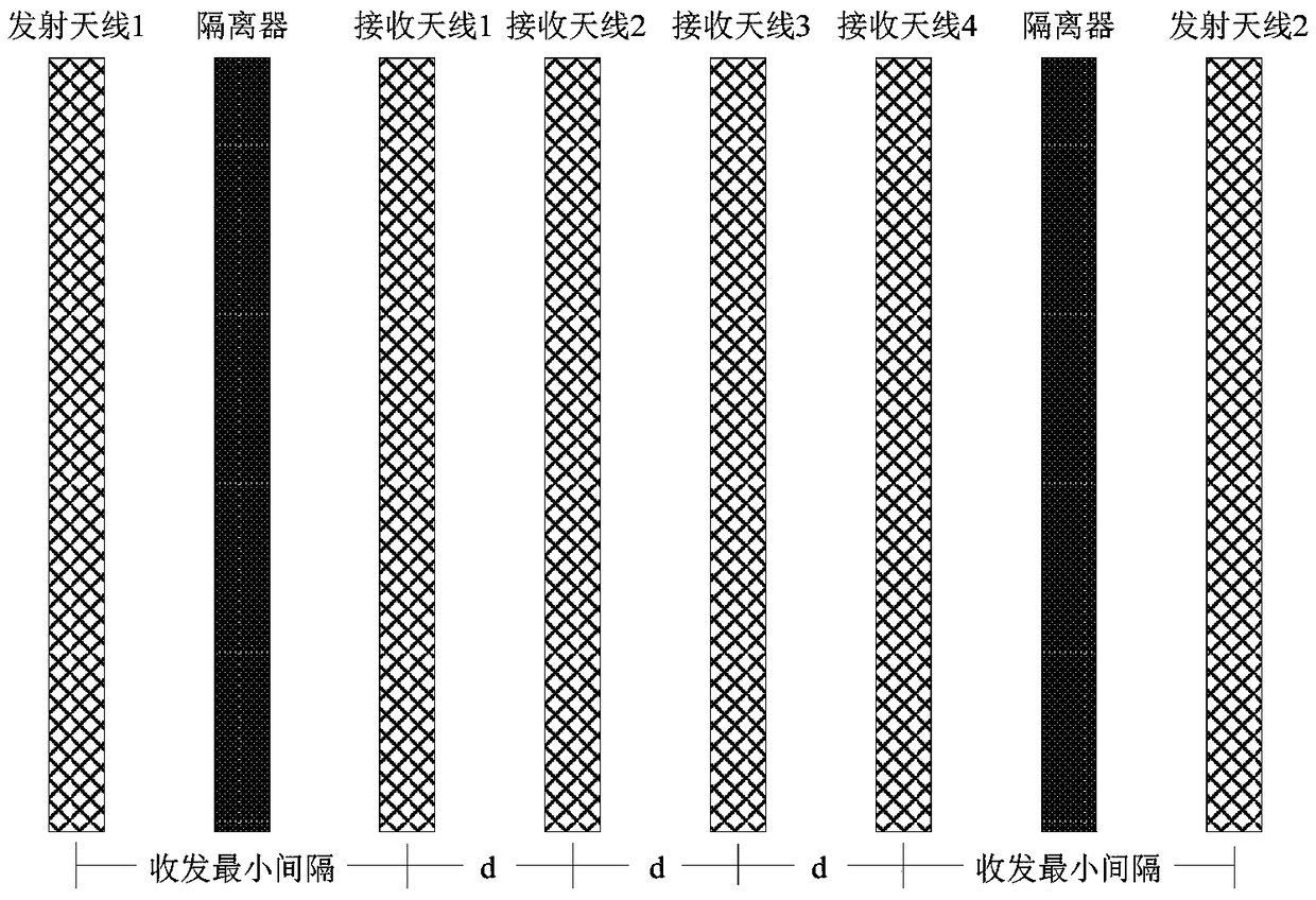 MIMO radar array antenna and signal processing method thereof