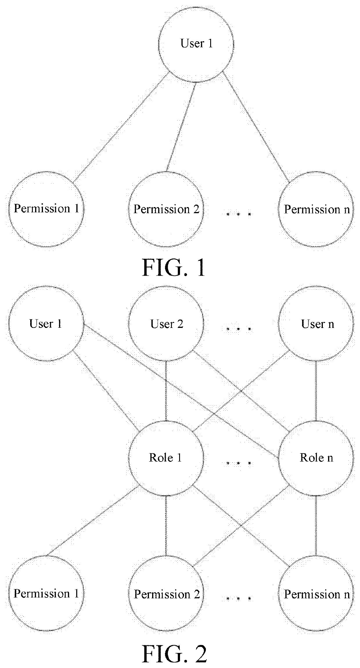 Method for setting approval procedure based on base fields