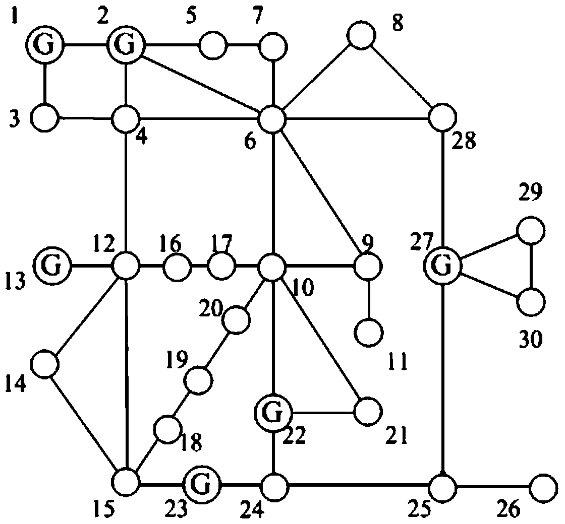 A Method of Calculating the Resilience of Power Network After a Major Blackout