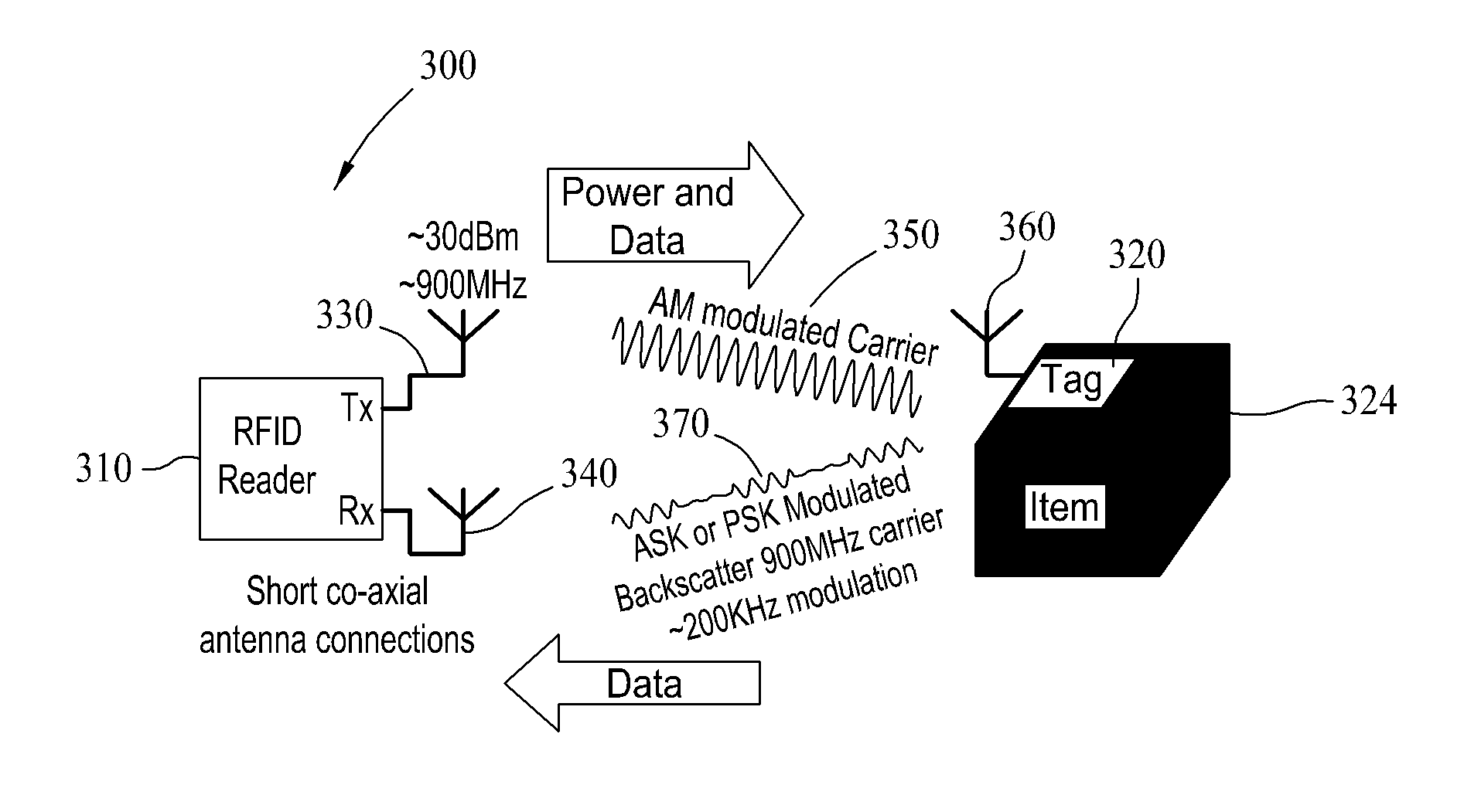 Methods and systems for real time RFID locating onboard an aircraft