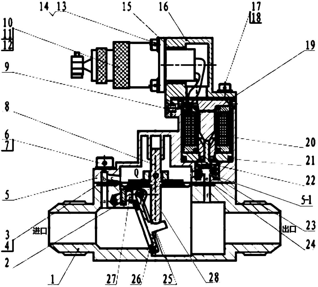 Overturning plate type electric control valve device