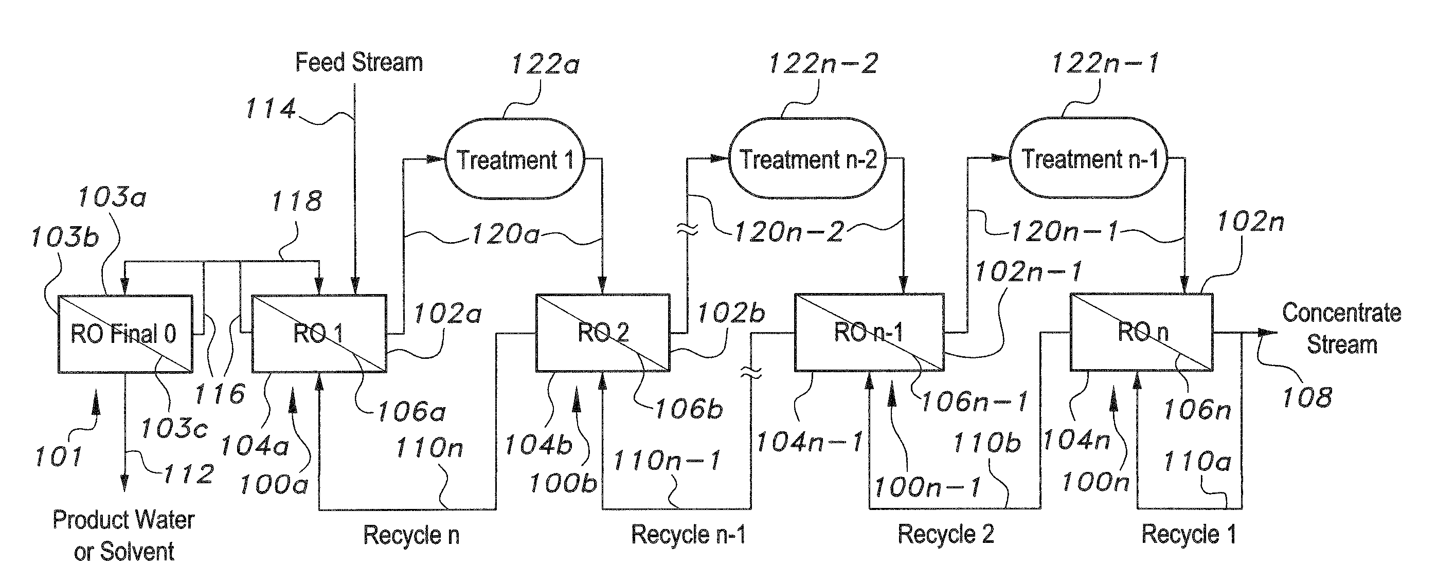 Method of solvent recovery from a dilute solution