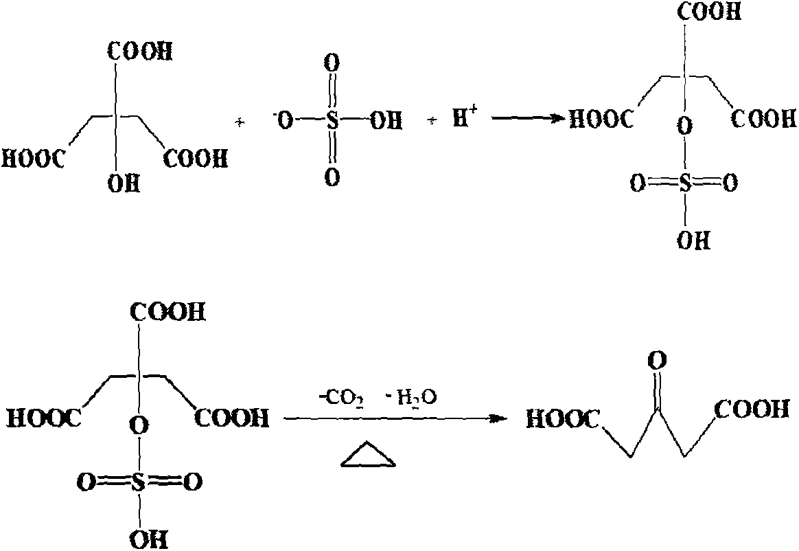 Preparation method for anticholinergic drug intermediate