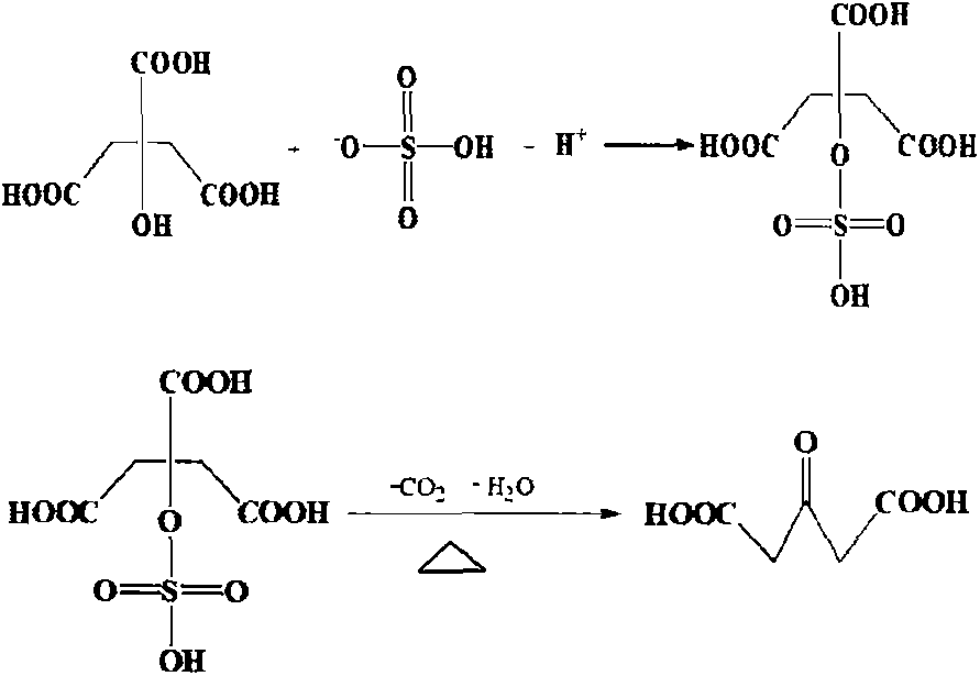 Preparation method for anticholinergic drug intermediate