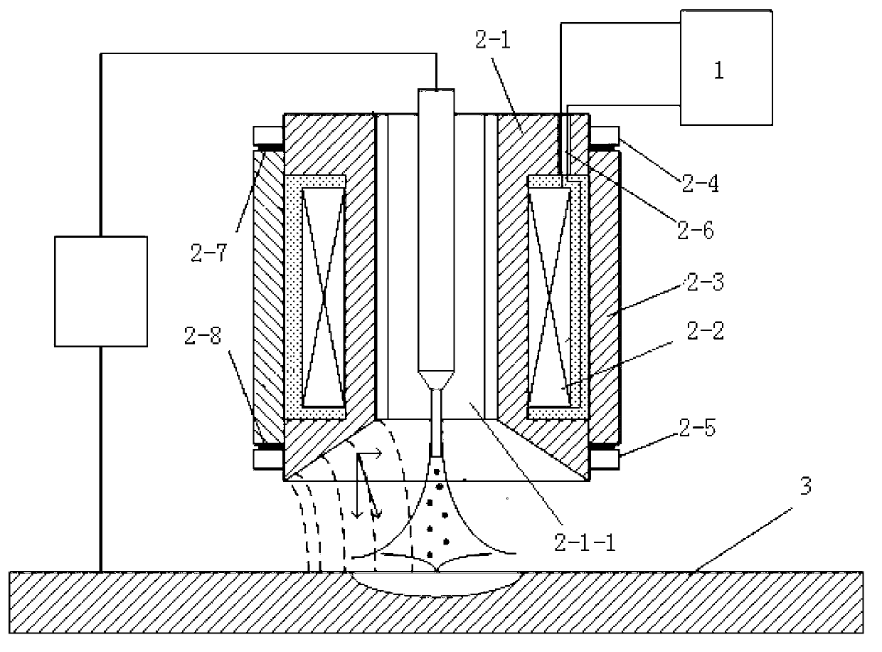 Device and method for magnetic control of wet process underwater welding