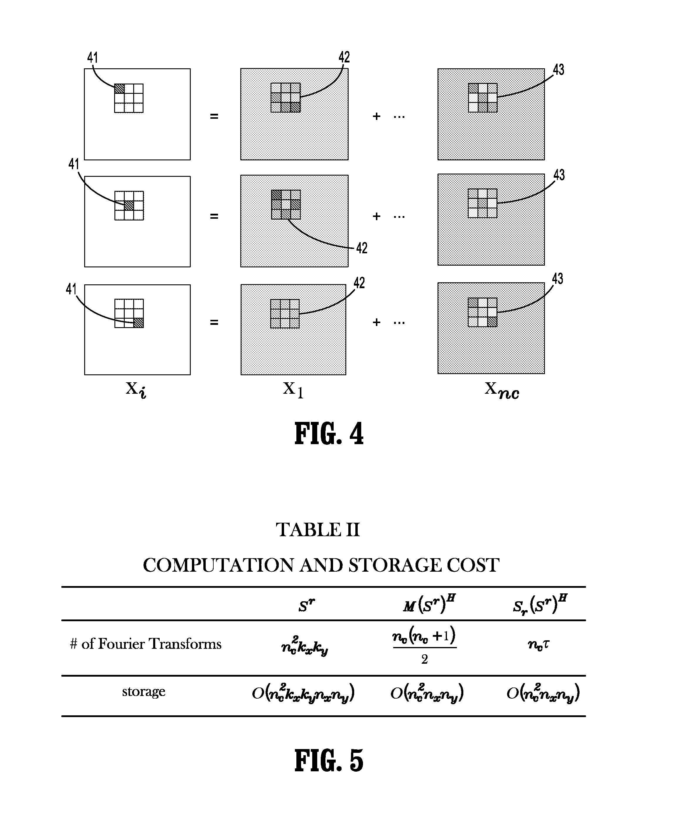 Eigen-vector approach for coil sensitivity maps estimation