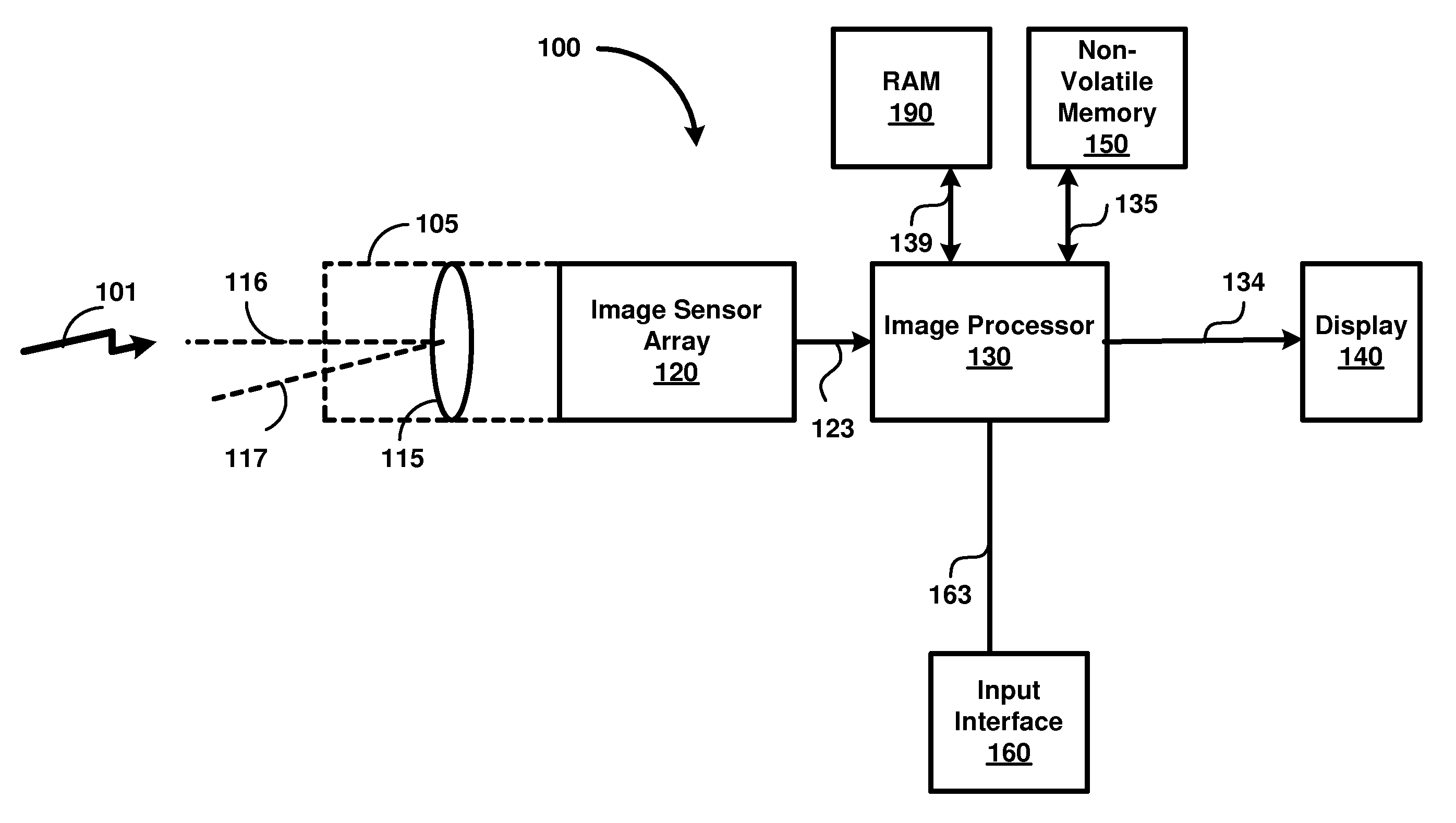 Reducing Computational Complexity in Determining an Illuminant of a Scene