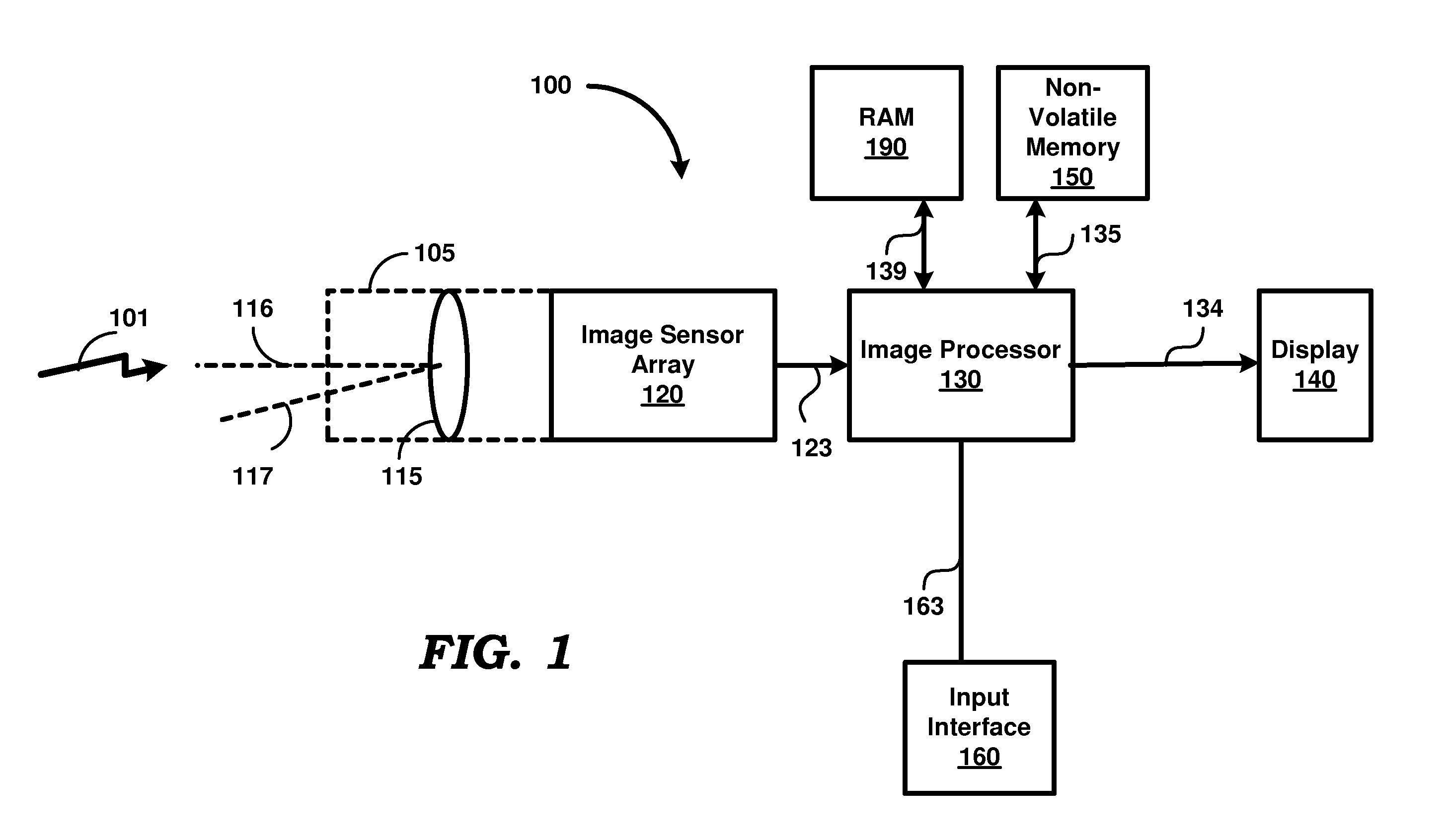 Reducing Computational Complexity in Determining an Illuminant of a Scene