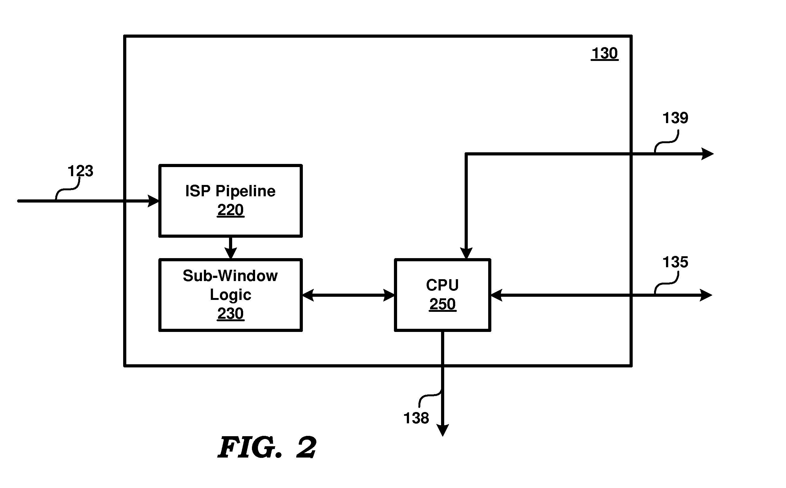 Reducing Computational Complexity in Determining an Illuminant of a Scene