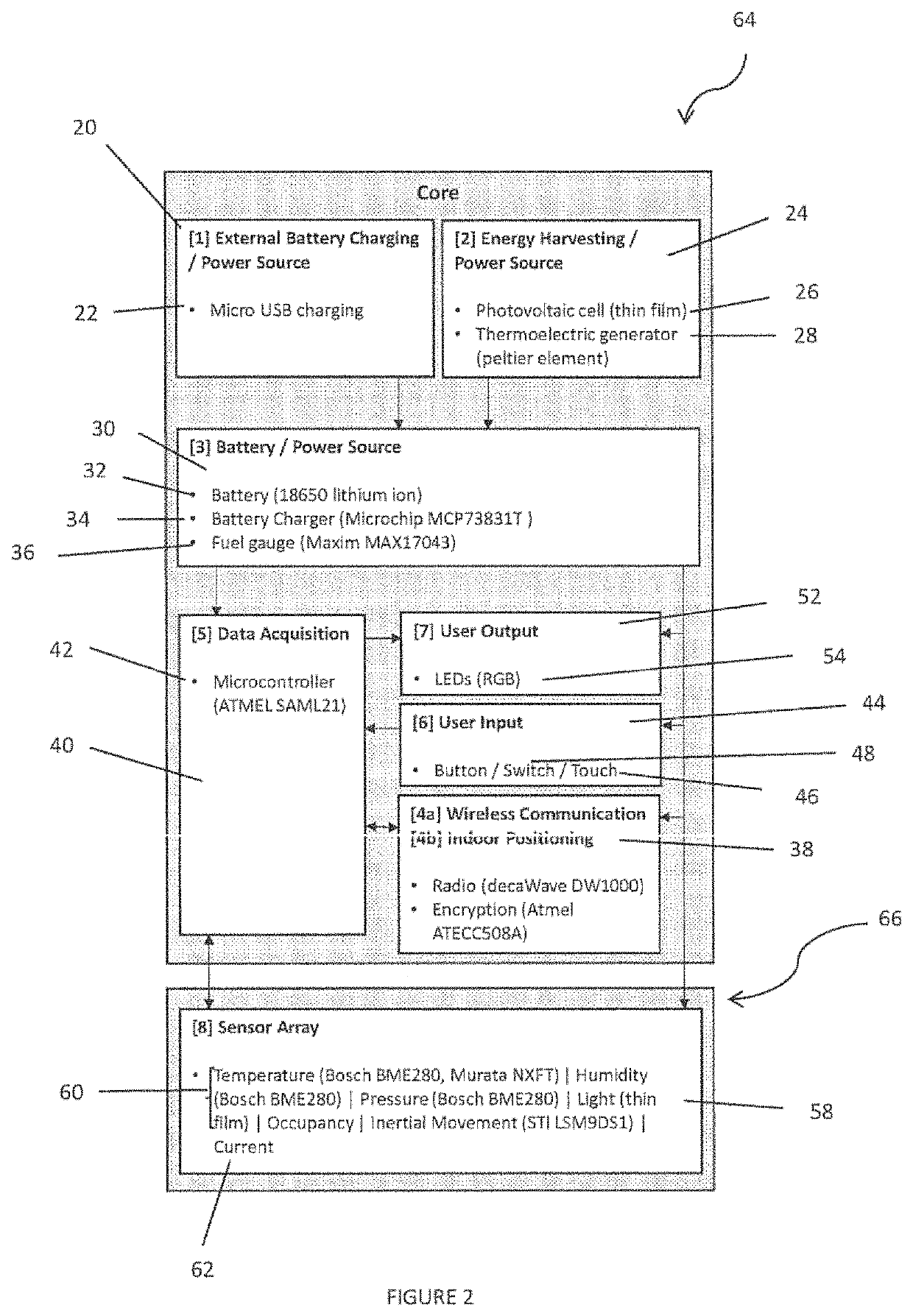 Systems and methods for sensing, recording, analyzing and reporting environmental conditions in data centers and similar facilities