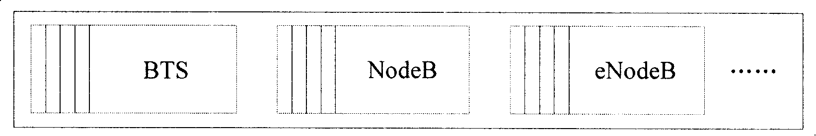 System, base station and method for multi-standard base station intercommunication