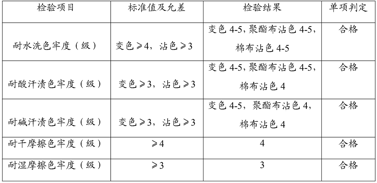 Process for preparing washing-free regenerated polyester woolen blankets