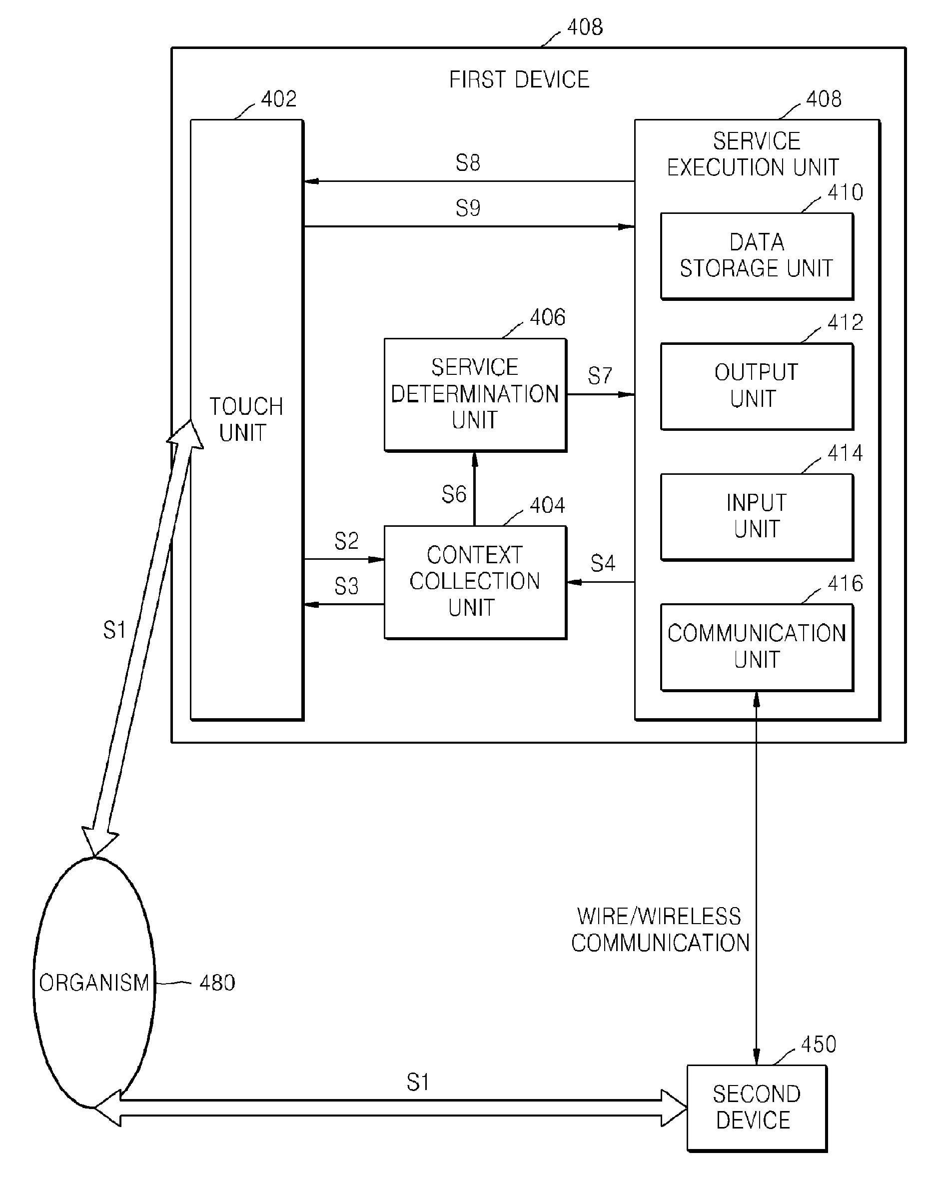 Method and Apparatus for Providing Touch and Play (Tap) - Based Service and System Using the Method and Apparatus