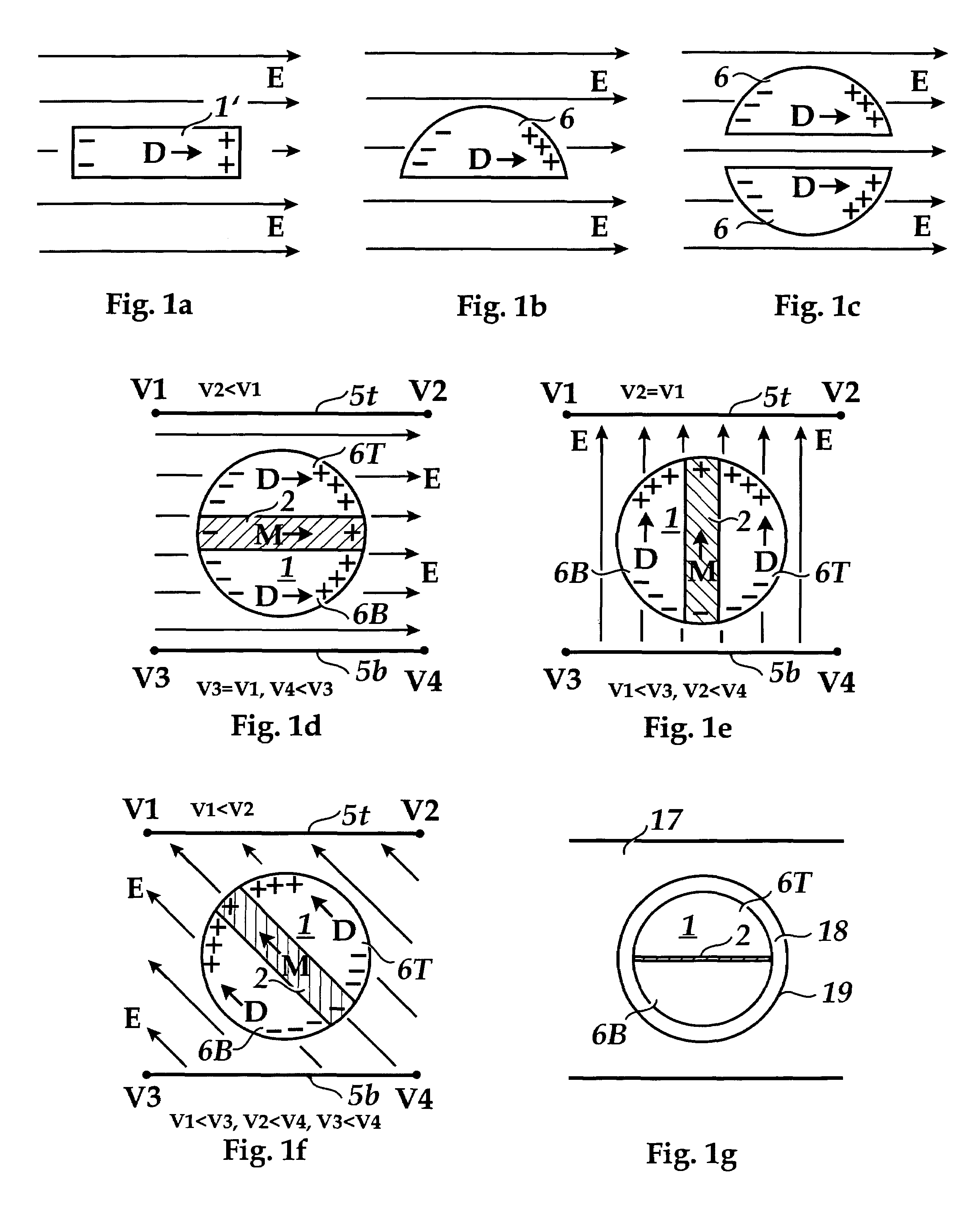 Induced dipole alignment of solar concentrator balls