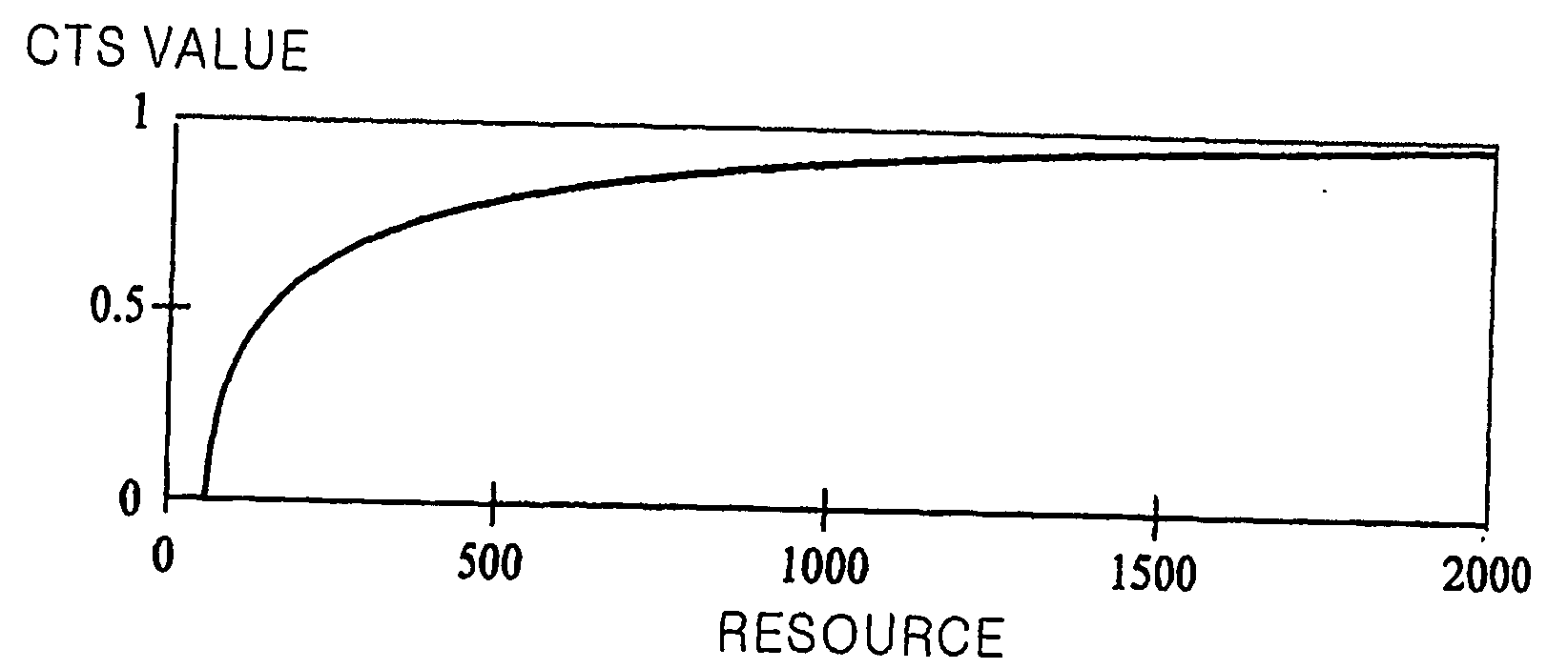 Device and method for modality conversion of multimedia contents