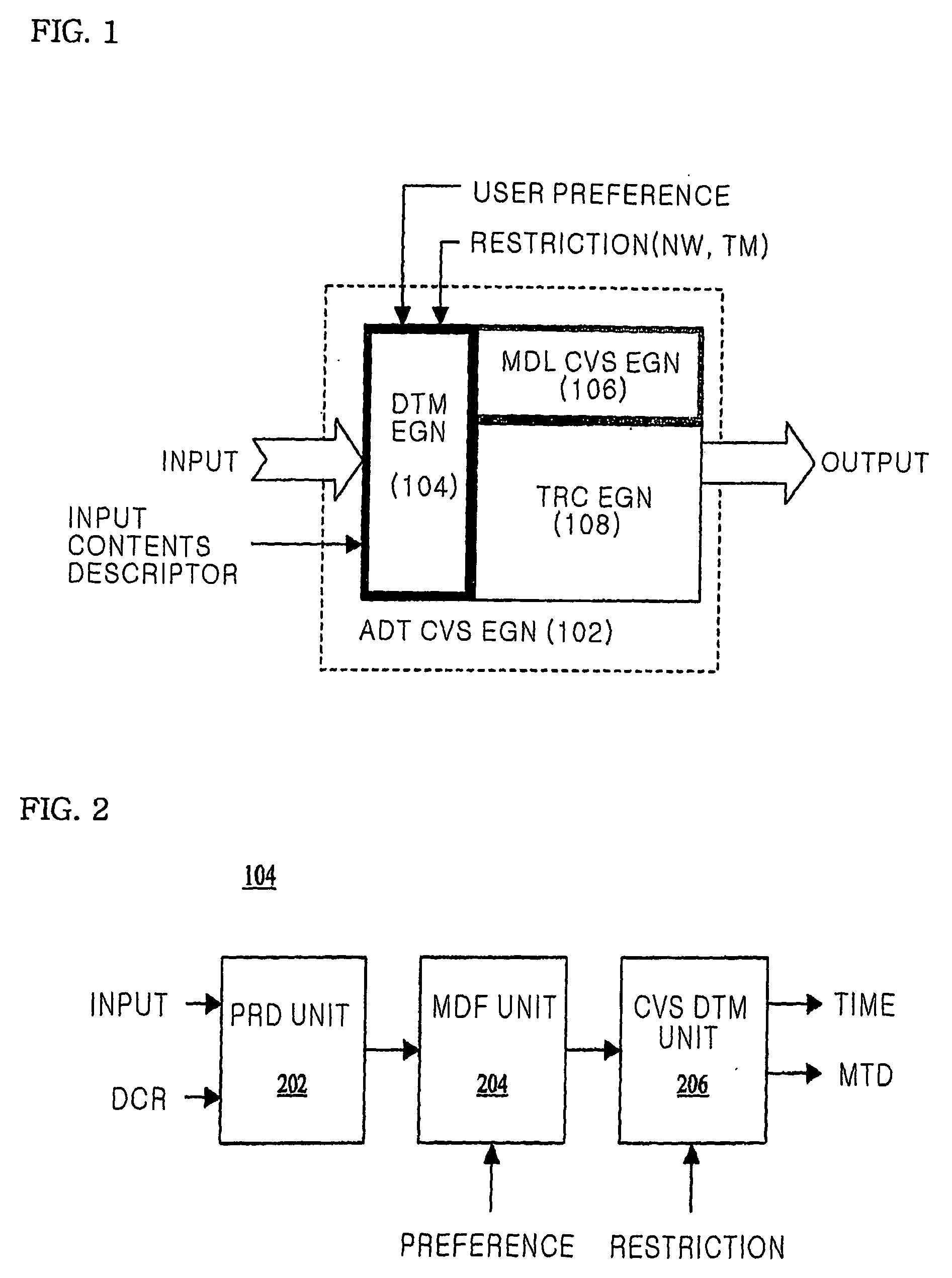 Device and method for modality conversion of multimedia contents