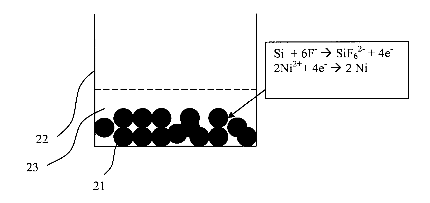 Nonaqueous electrolyte secondary battery anode material with a uniform metal-semiconductor alloy layer