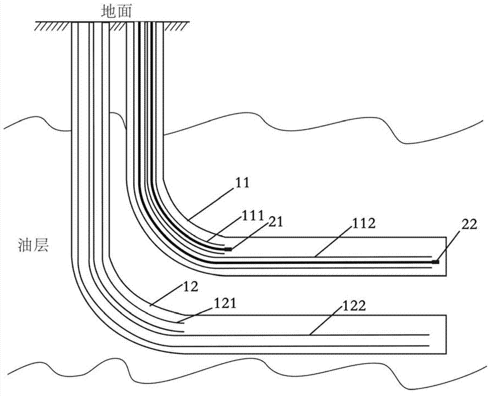 Method for mining deep and ultra-deep thick oil pools by using double horizontal well fire flooding drainage