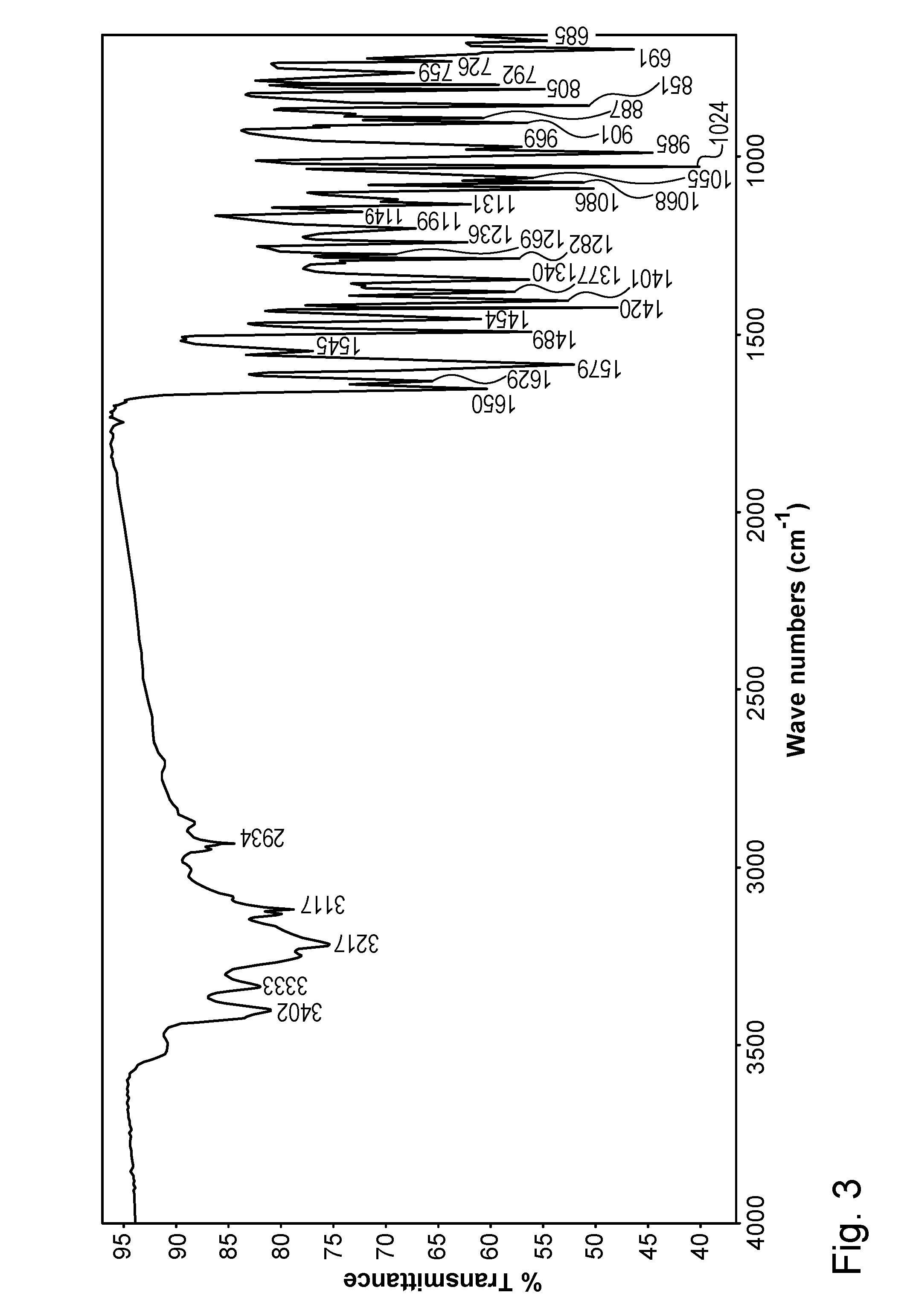 Polymorph of 2-[4-[(methylamino)carbonyl]-1<i>H</i>-pyrazol-1-yl]adenosine