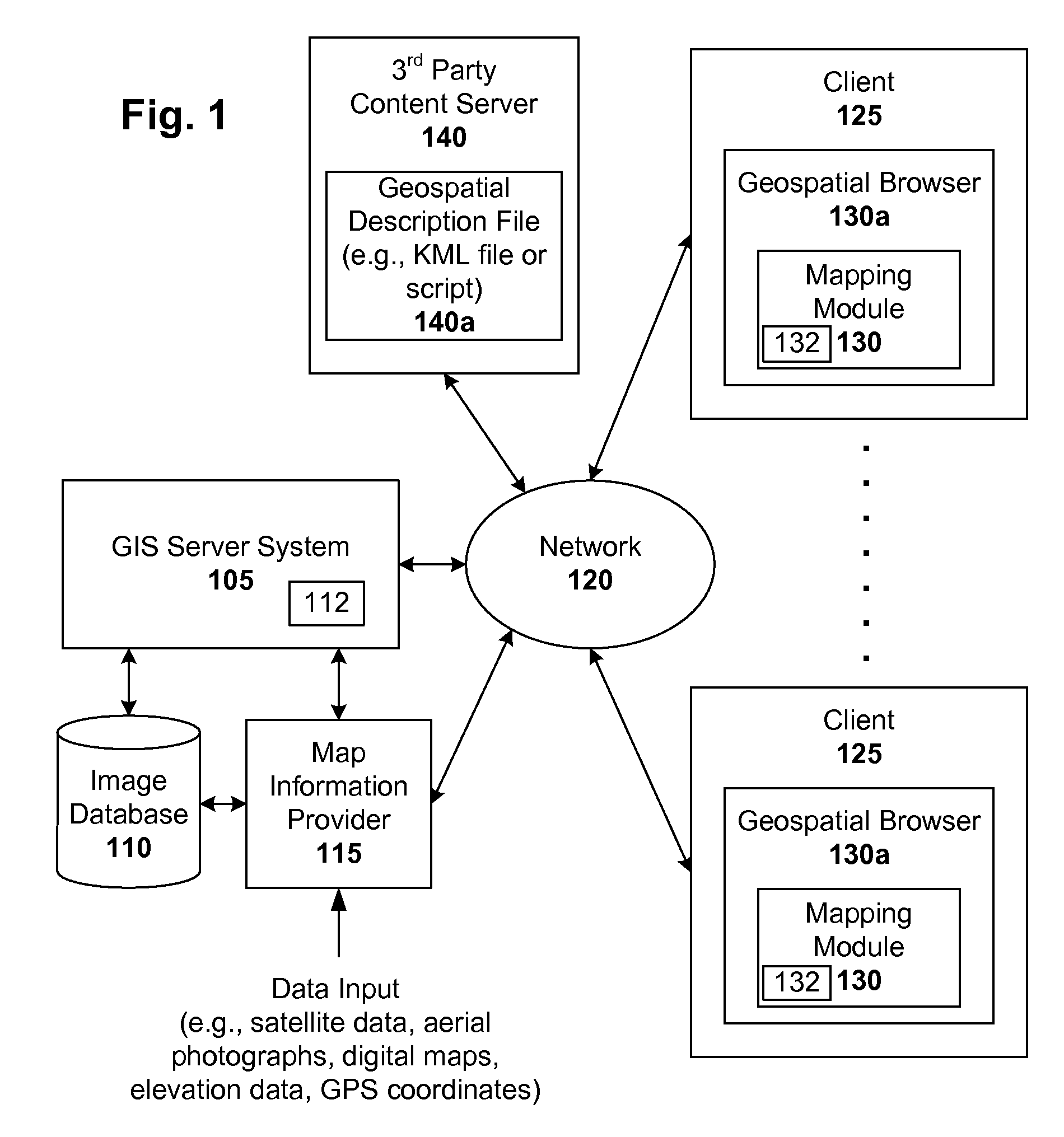 Markup language for an interactive geographic information system