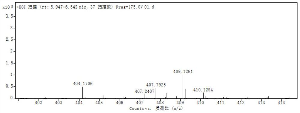 Extraction method and application of A.aequalis endophytic fungi as well as secondary metabolites of A.aequalis endophytic fungi