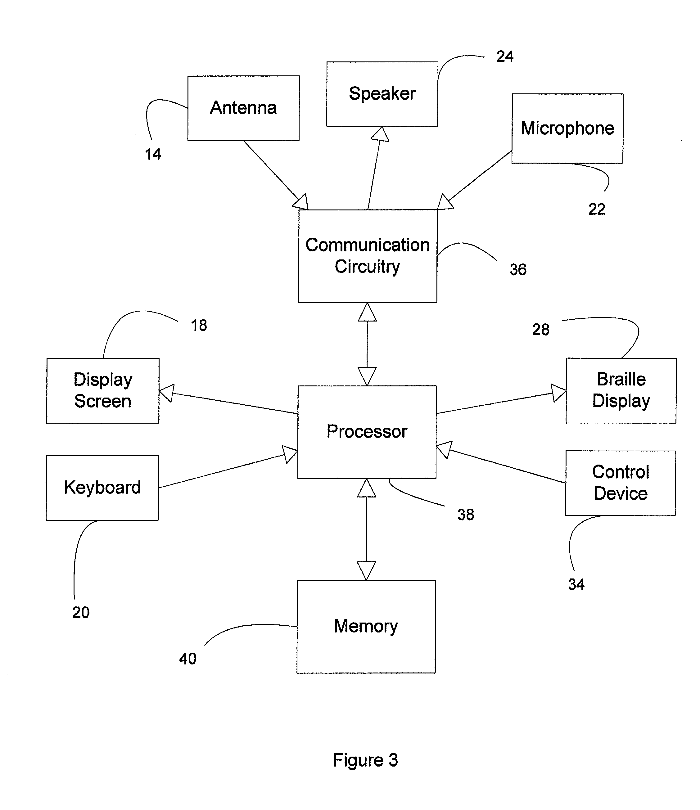 Apparatus and Method for Presenting and Controllably Scrolling Braille Text