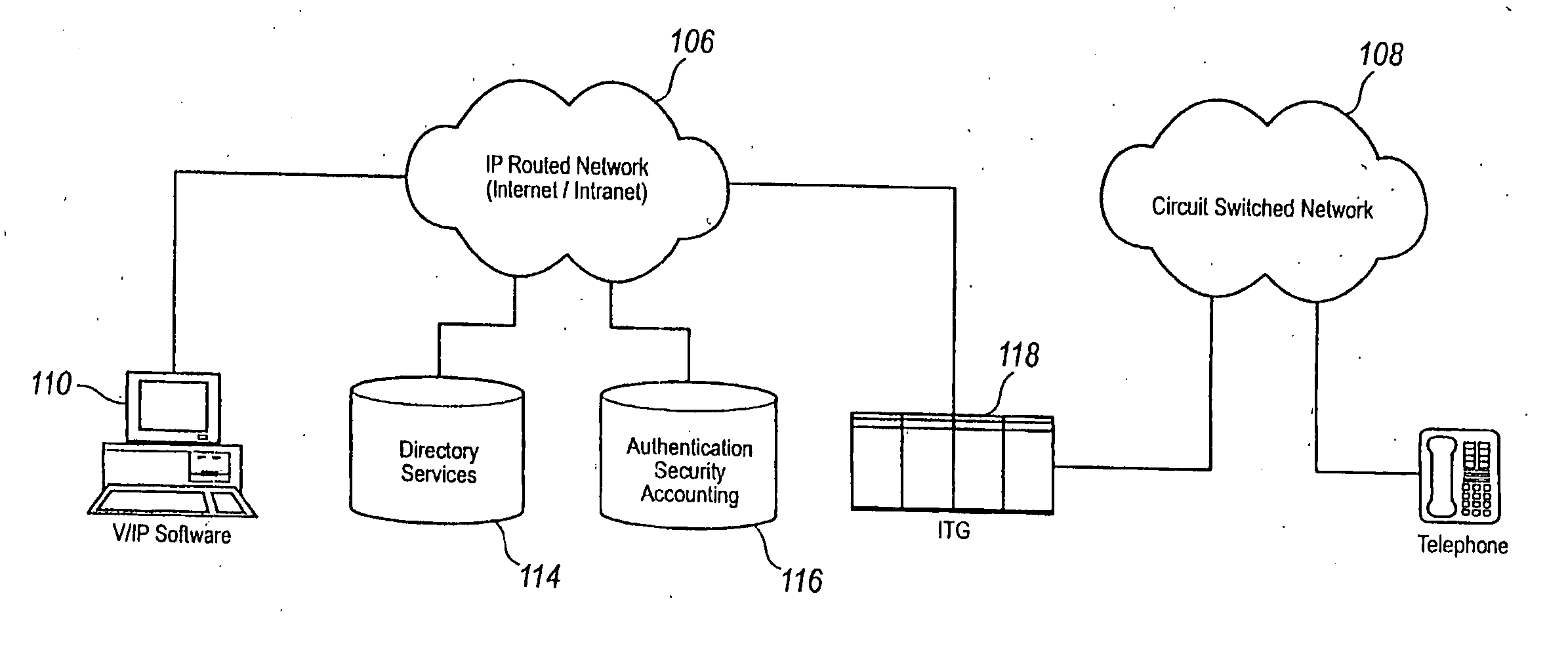 Network session management