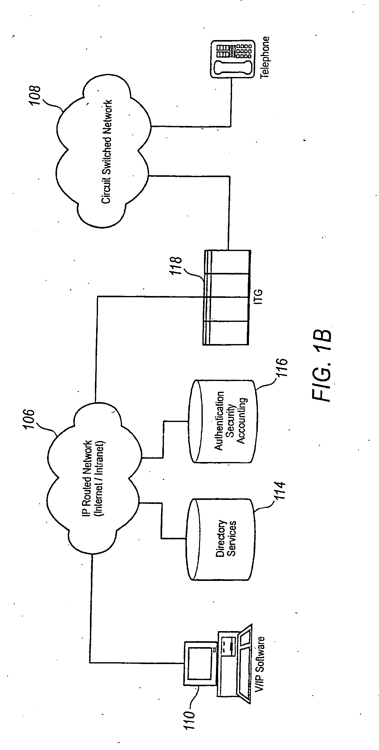 Network session management