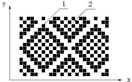 Design for fur / leather weaving products based on computer aided design and production method thereof