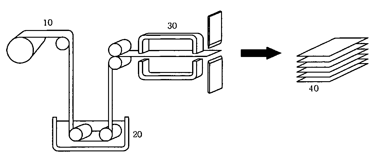 Laminate for printed circuit board and method of manufacturing the same