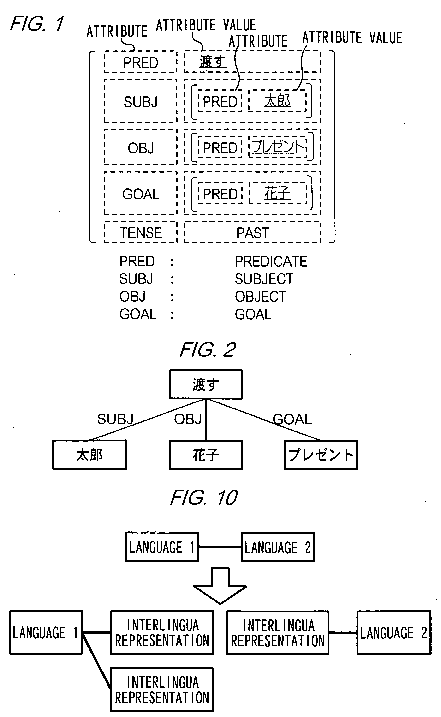 Translation memory system