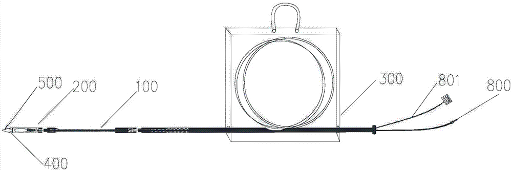 Threading device