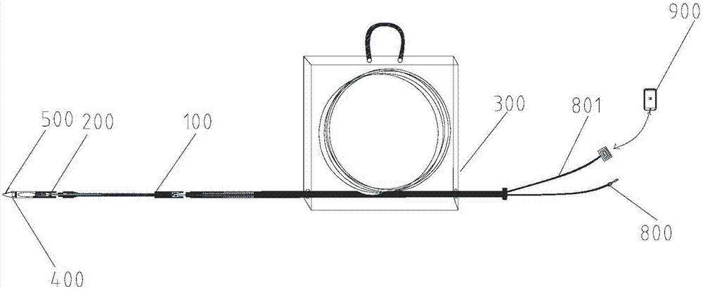 Threading device