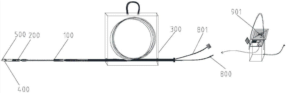 Threading device