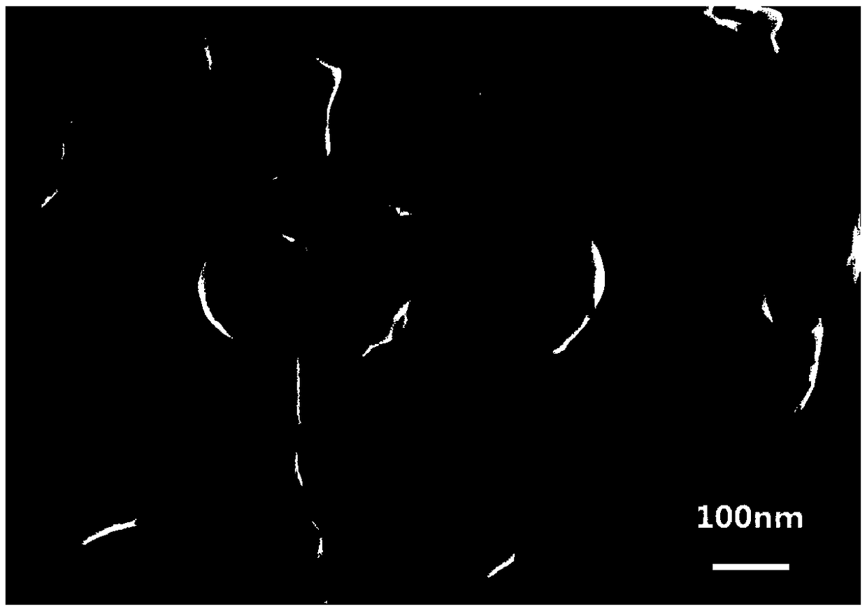 Lithium ion battery, surface-modified ternary material and preparation method