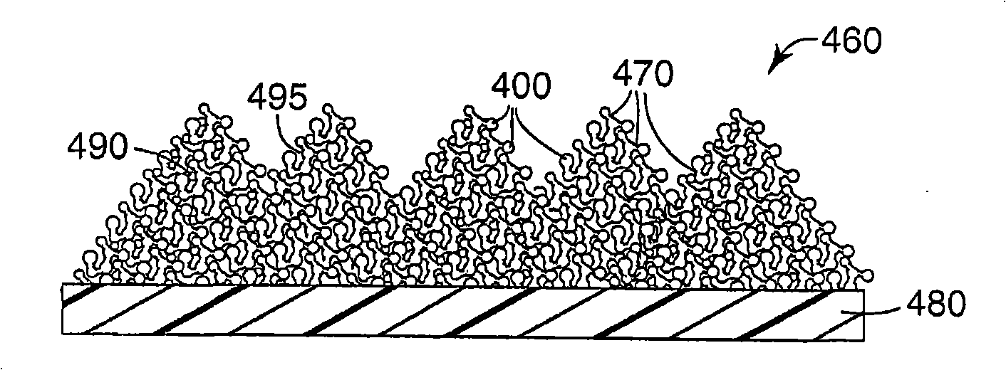 Structured thermal transfer article