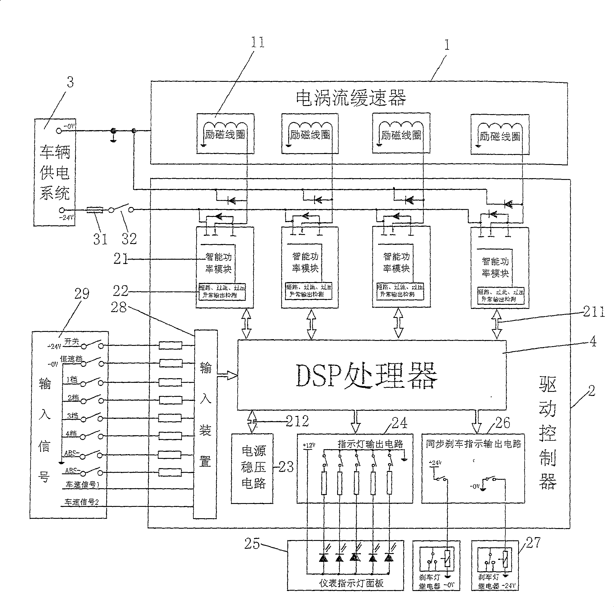 Current vortex retarder drive controller and control method thereof