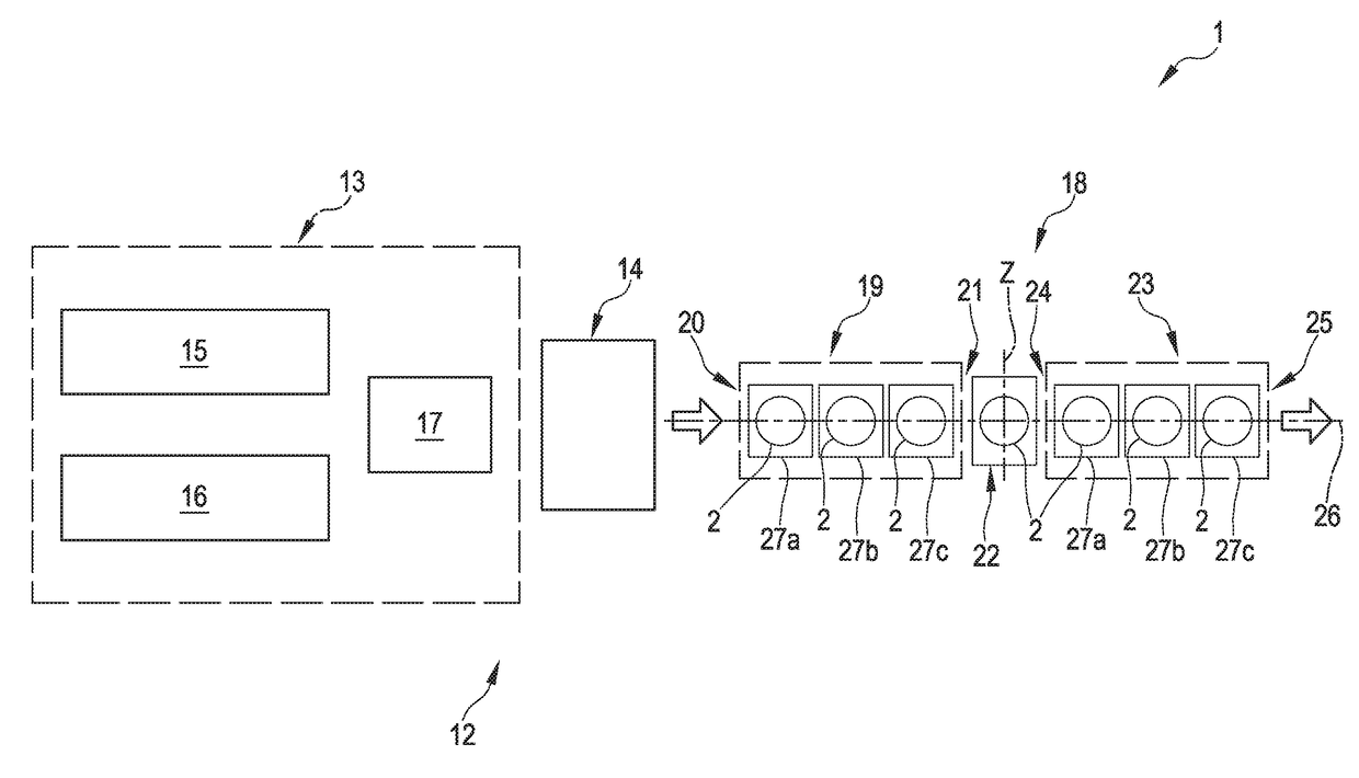 Method and apparatus for checking tyres, in a process and in a plant for manufacturing tyres for vehicle wheels