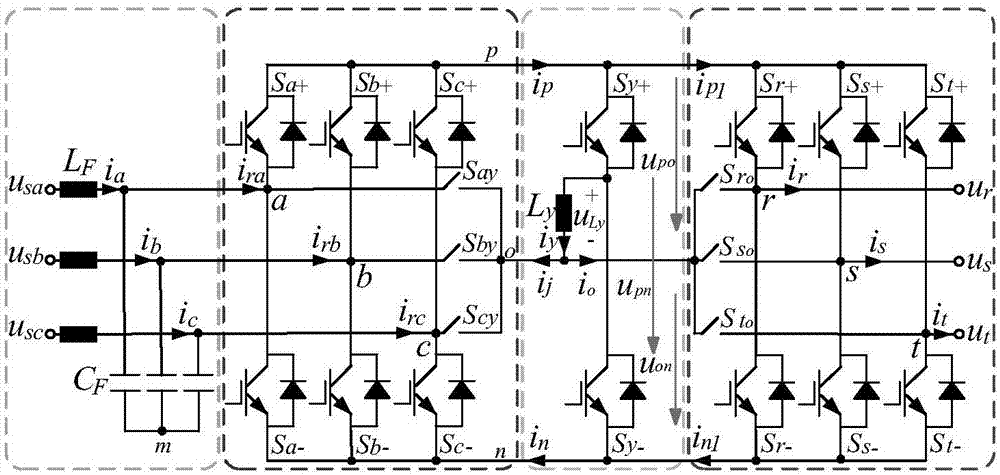 Three-level indirect matrix converter and control method