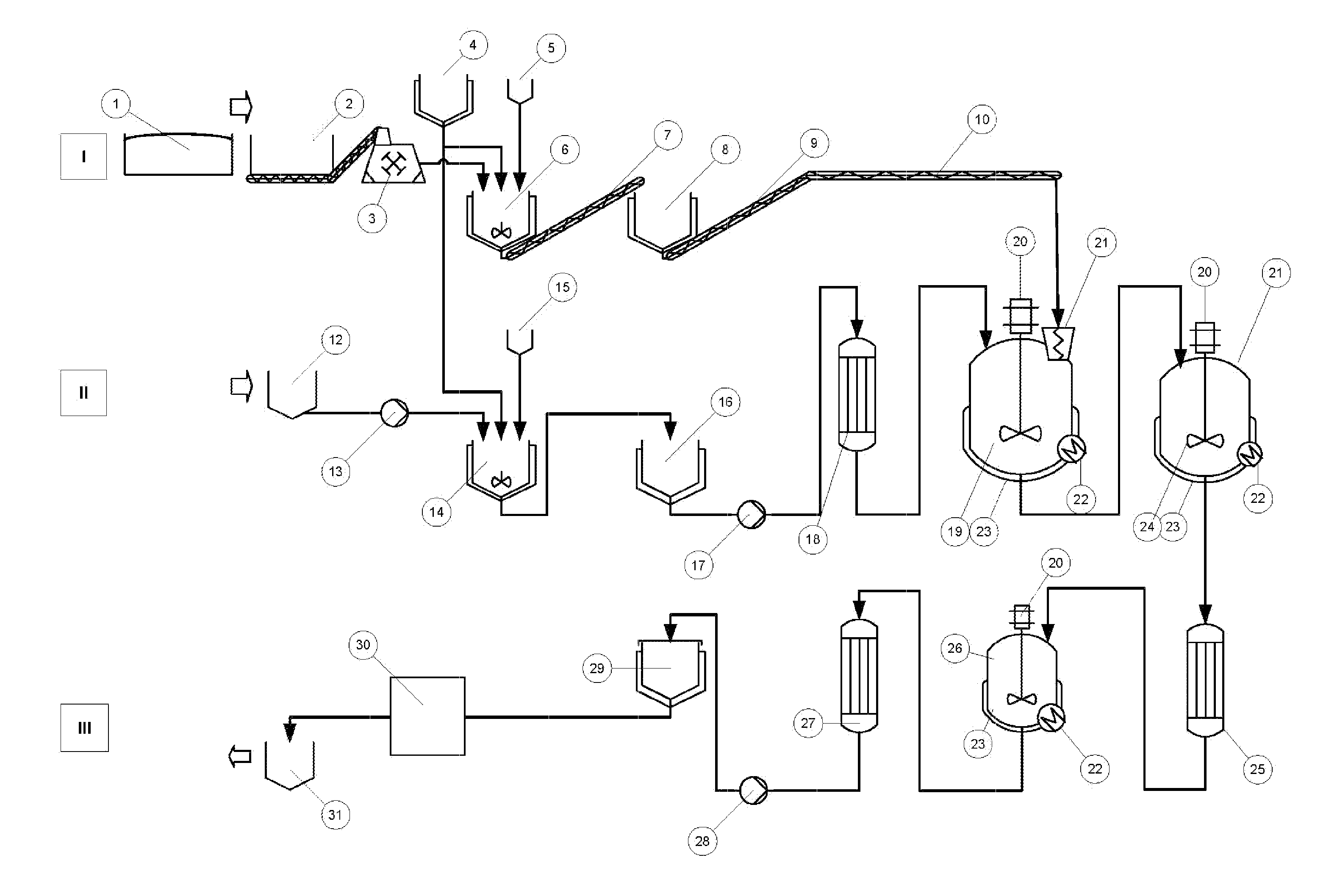 Method And Device For Producing Operating Materials Or Fuels